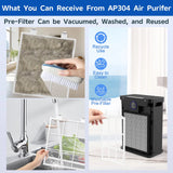 Load image into Gallery viewer, Air Purifiers for Home up to 2215 Sq.ft, Air Purifier for Allergies and Asthma, Pollen, Wildfire/Smoke, Pet Dander &amp; Odor, Dust, White