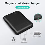 Load image into Gallery viewer, Magnetic Power Bank Portable 5000mAh Wireless Charger 20W With USB-C Cable For IPhone 16/15/14/13/12 Pro/Pro Max/Plus/Mini