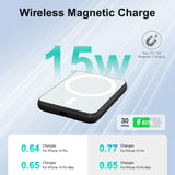 Load image into Gallery viewer, Magnetic Power Bank Portable 5000mAh Wireless Charger 20W With USB-C Cable For IPhone 16/15/14/13/12 Pro/Pro Max/Plus/Mini